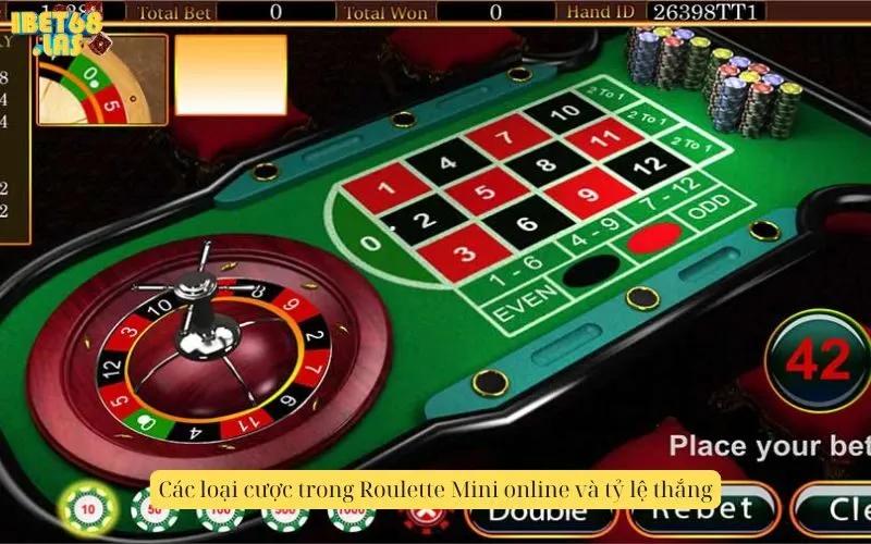 Các loại cược trong Roulette Mini online và tỷ lệ thắng